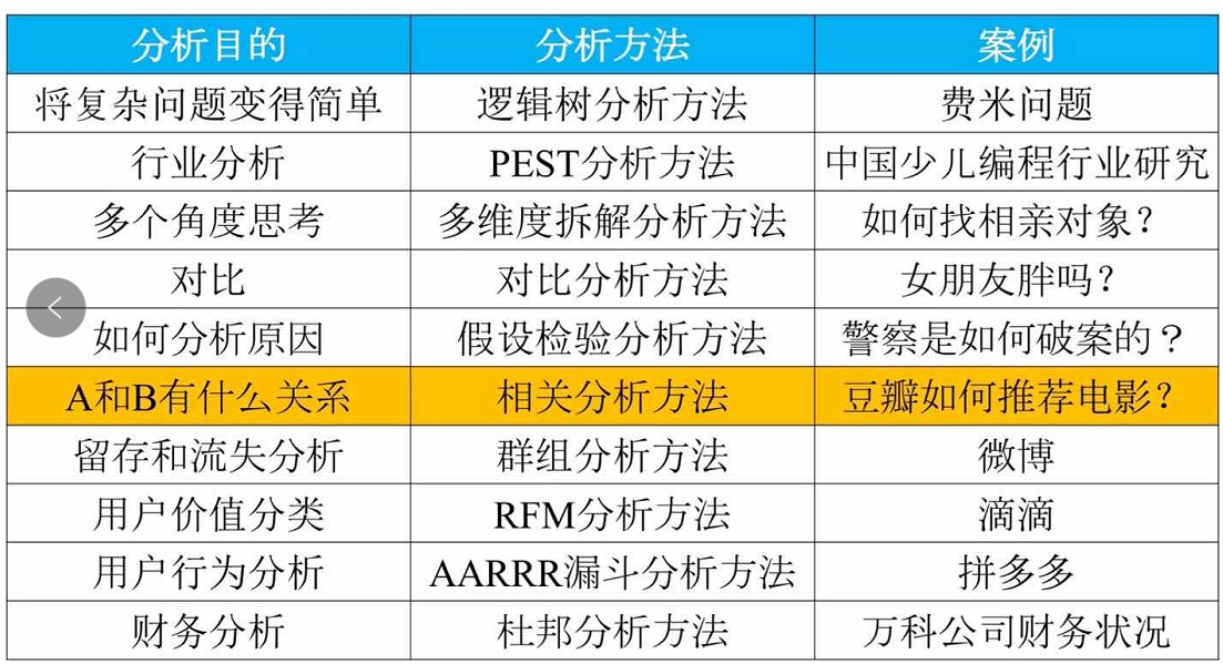 新奥澳彩资料免费提供,实地数据评估策略_V77.663