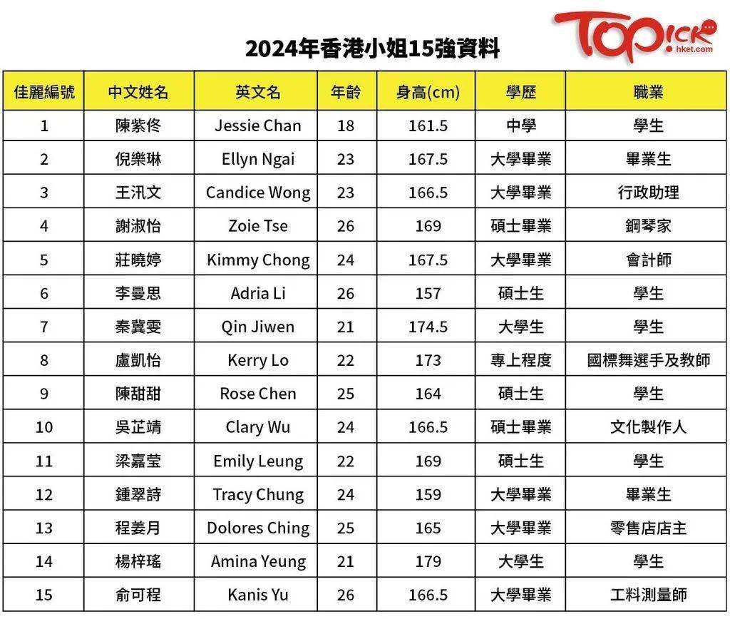 香港2024正版免费资料,最新热门解答落实_mShop94.881