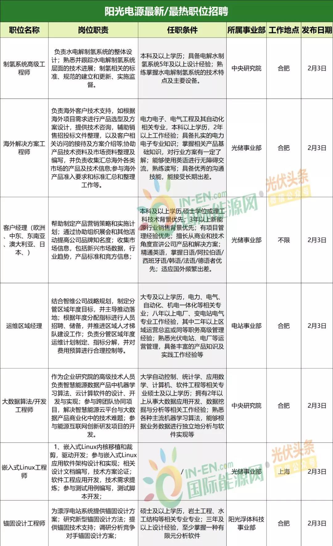 2024年今晚澳门开特马,科学评估解析说明_户外版66.301