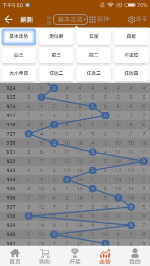 2024年澳门天天有好彩,功能性操作方案制定_冒险版37.818