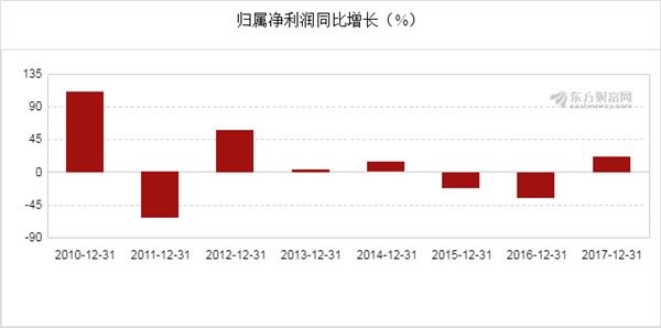 新奥2024今晚开奖结果,效率资料解释落实_顶级款52.263