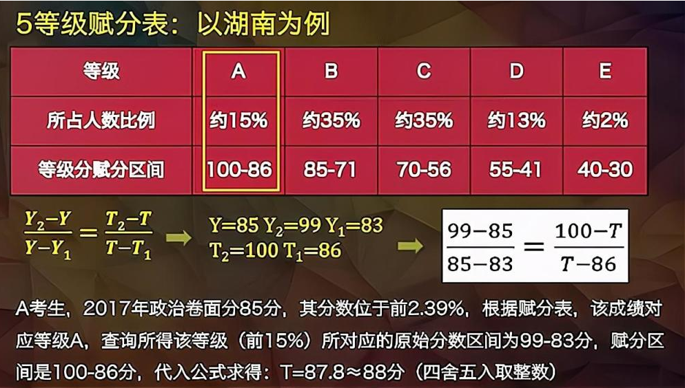 2024今晚澳门开奖,决策资料解释落实_QHD版14.625