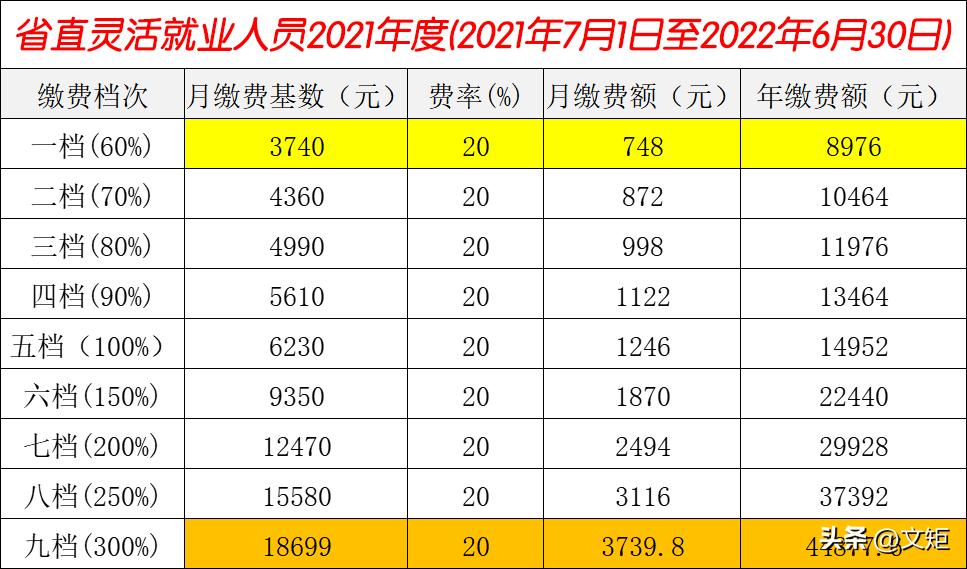 湖北牲猪最新价格动态解析报告