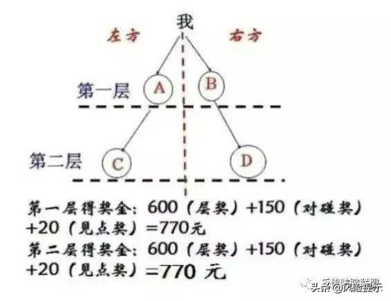 苏州兼职QQ群最新动态探索