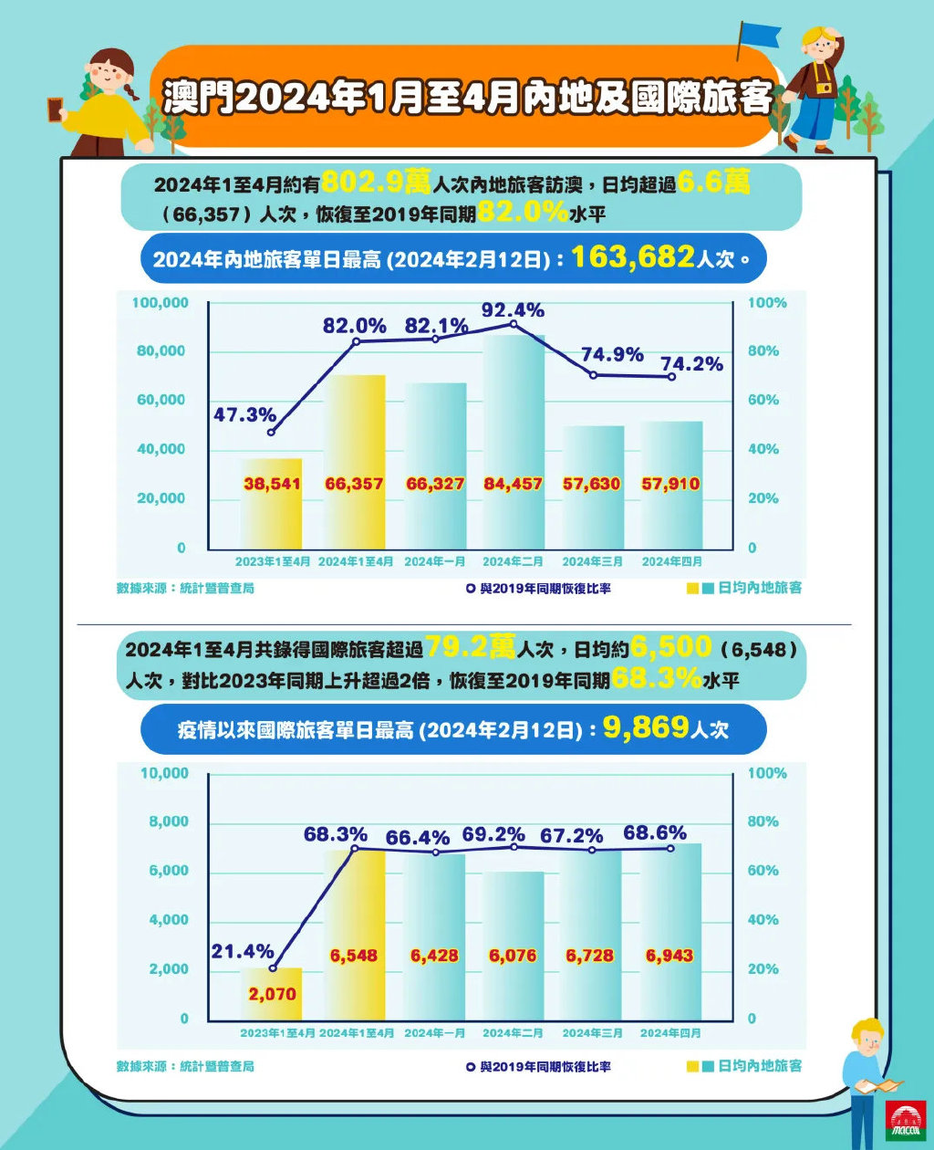 2024年澳门正版免费,全面分析数据执行_iShop50.150