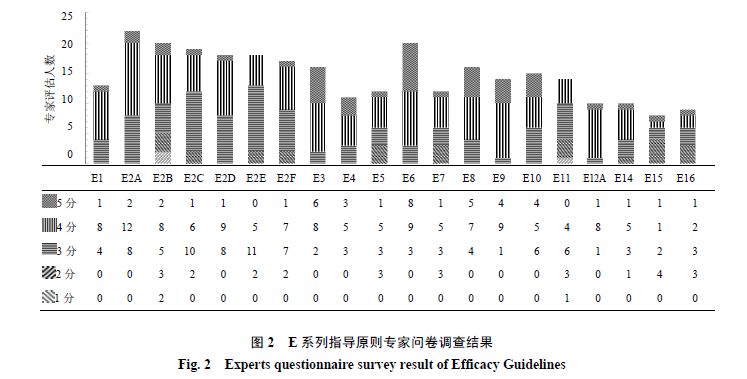 新奥好彩免费资料大全,平衡性策略实施指导_VR45.586