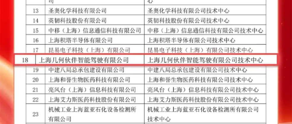 2024澳门特马今晚开什么码,新兴技术推进策略_高级款41.256