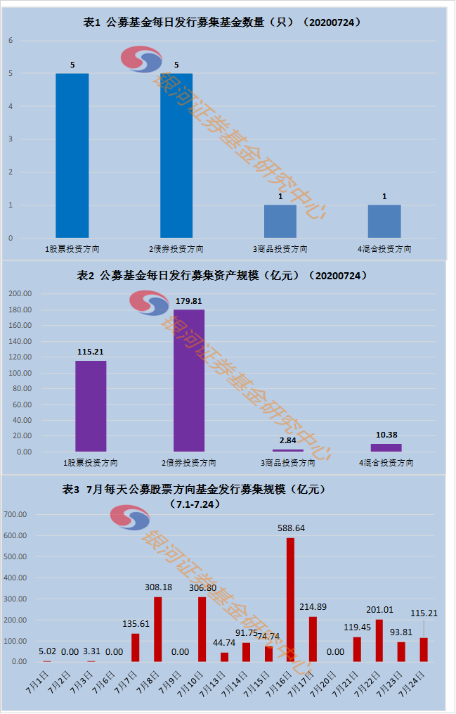 2024澳门天天开好彩精准24码｜数据解释说明规划