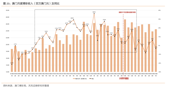 新澳门期期准｜数据解释说明规划