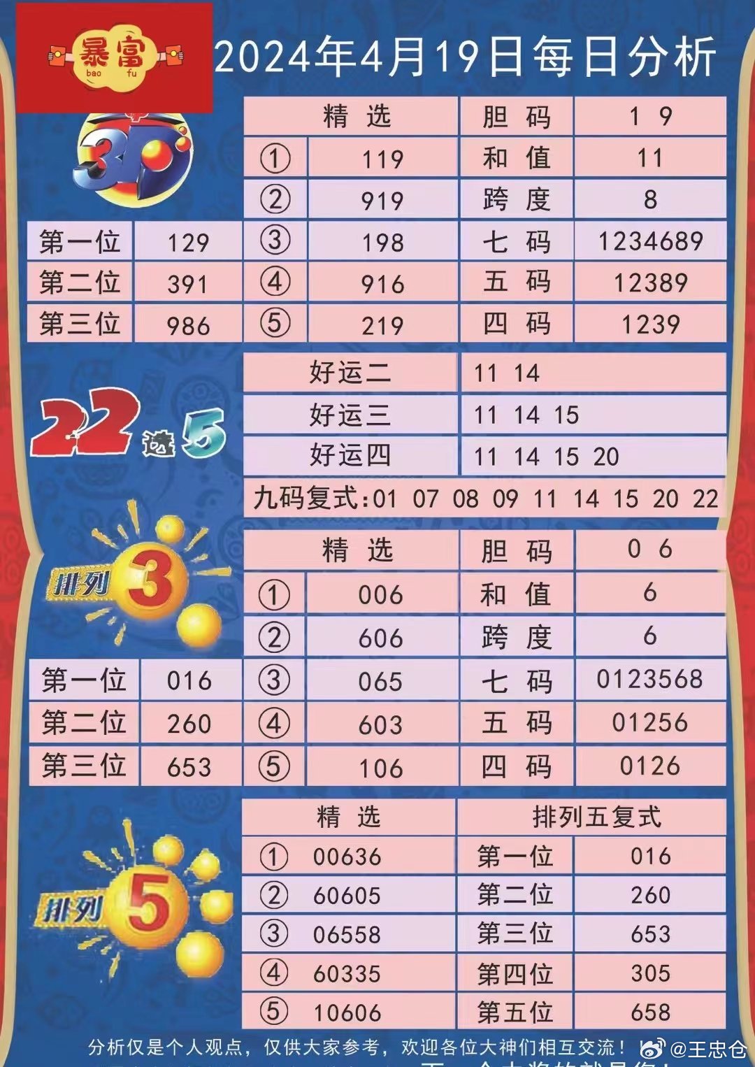 49特彩资料图,科学依据解释定义_冒险款41.478