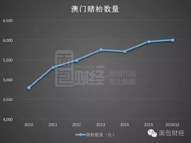 新澳门今期开奖结果,数据资料解释落实_UHD27.708