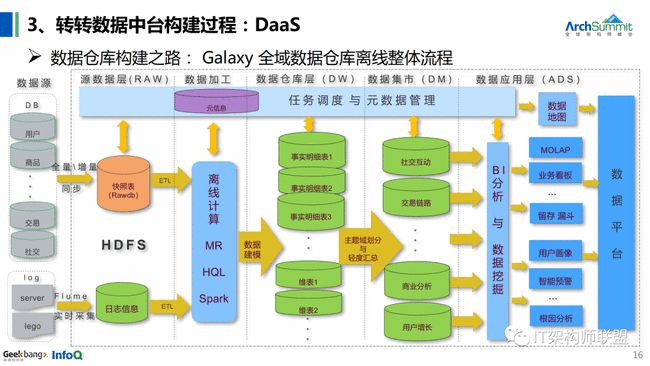 新澳门最精准正最精准龙门,数据实施整合方案_N版90.896