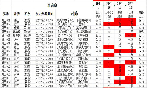 246天天天彩天好彩 944cc香港｜连贯性执行方法评估