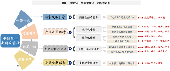 2024澳门特马今晚开,综合数据解释定义_WP版43.249