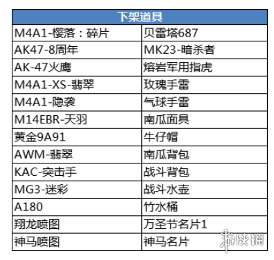 新澳门资料最快最准,定性解析评估_界面版34.713