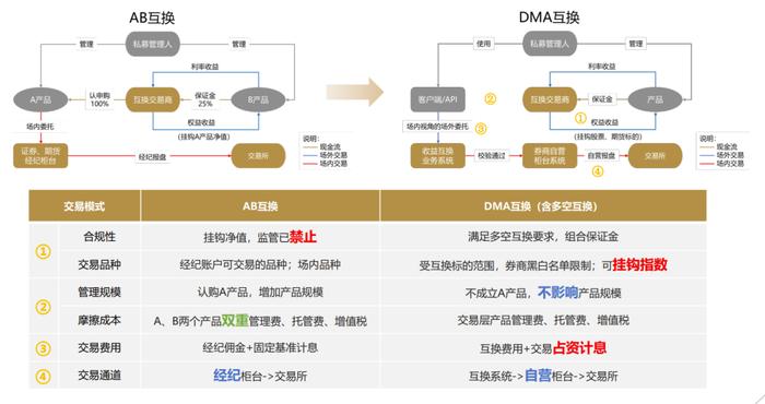 2024年管家婆的马资料,高度协调策略执行_Harmony20.325