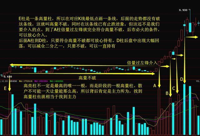 2024年澳门精准免费大全｜实用技巧与详细解析