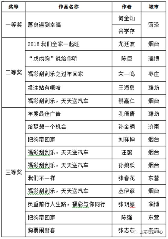 2024年天天彩精准资料｜效能解答解释落实