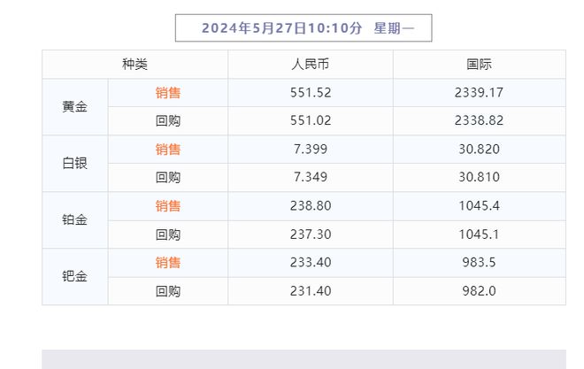 2024年天天开好彩资料｜统计解答解释落实