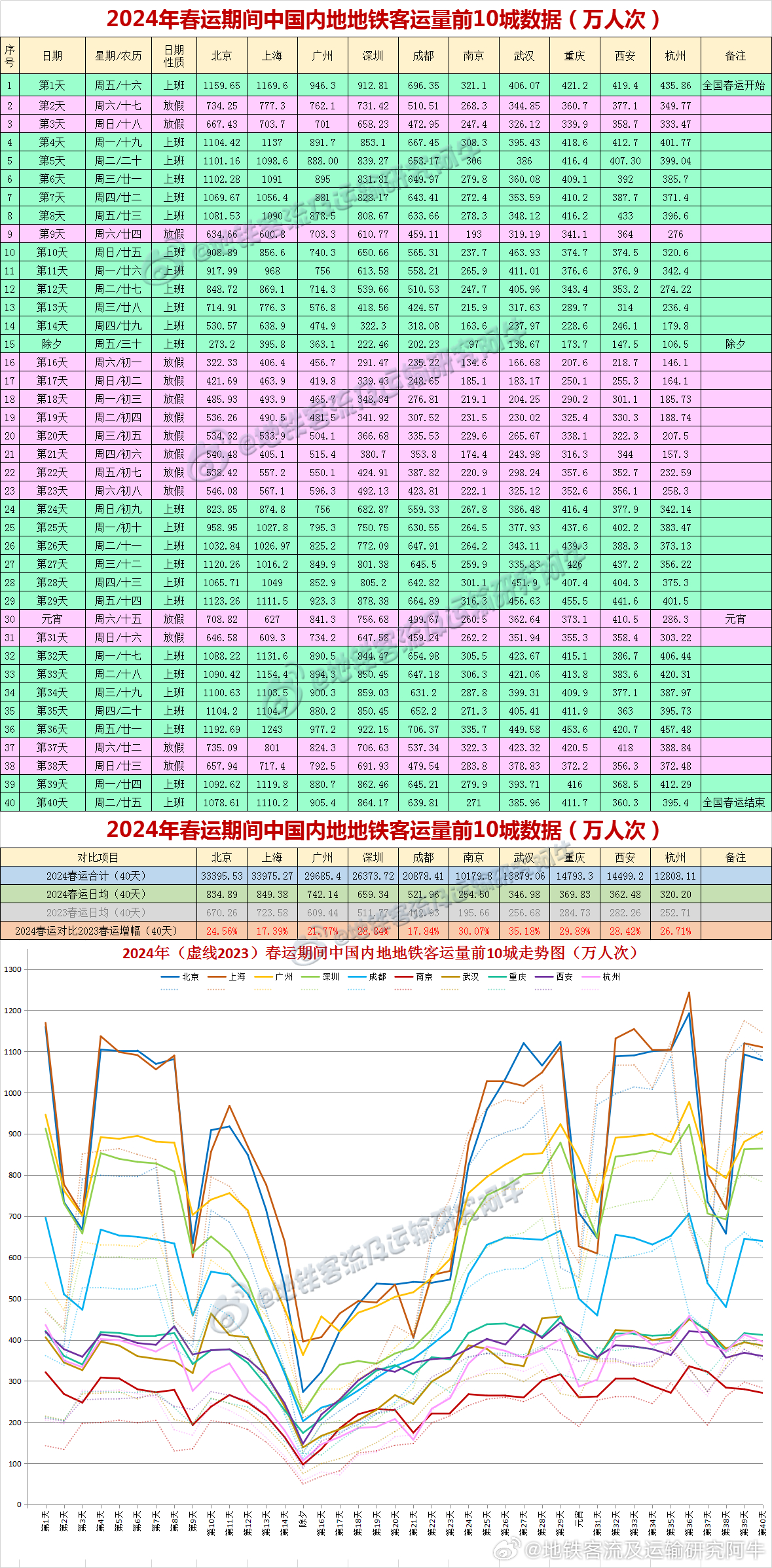 2024年新澳开奖结果｜热门解析解读