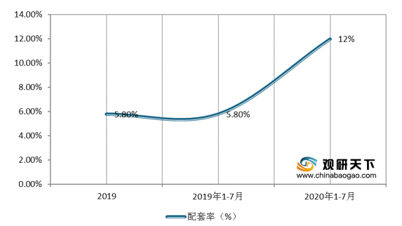 澳门正版资料大全资料生肖卡,全面应用分析数据_set62.447