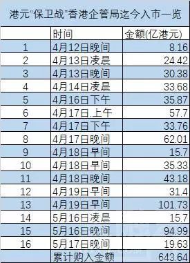 香港6合开奖结果+开奖记录2023,广泛的关注解释落实热议_8K38.601