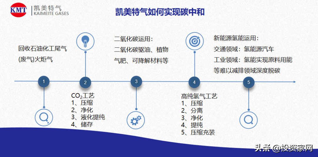 新澳2024年精准特马资料,现状解答解释定义_Prime33.801