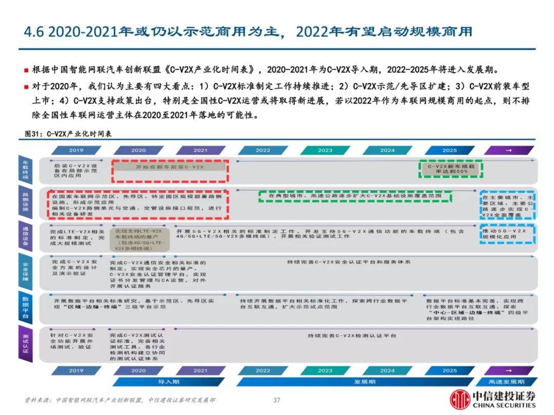 2024正版资料免费公开｜数据解释说明规划