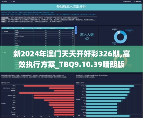 新澳天天彩免费资料查询85期,国产化作答解释落实_Holo52.947