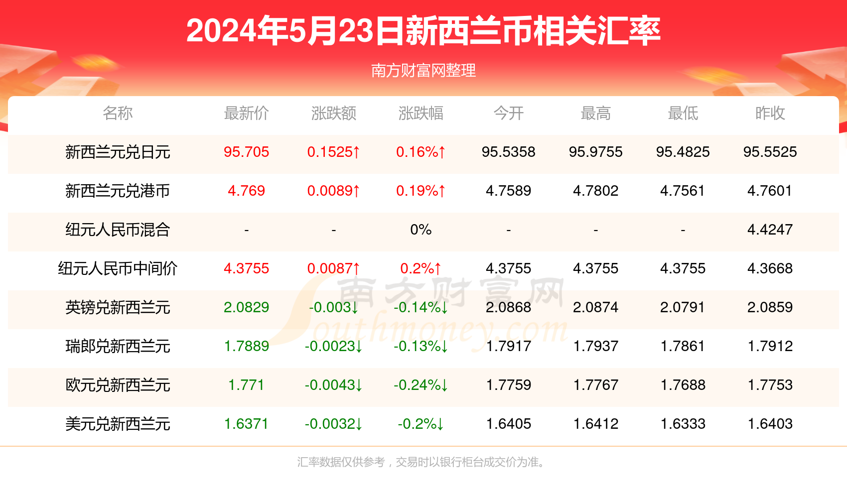 新澳2024年正版资料｜最新正品解答落实