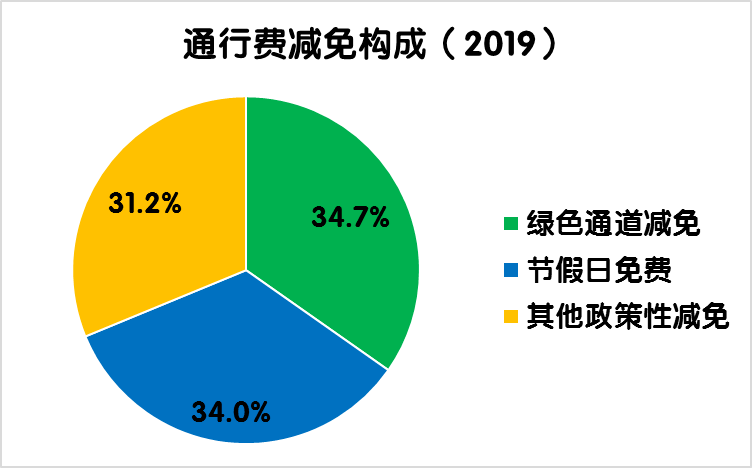 2024年新奥免费资料大全｜统计解答解释落实