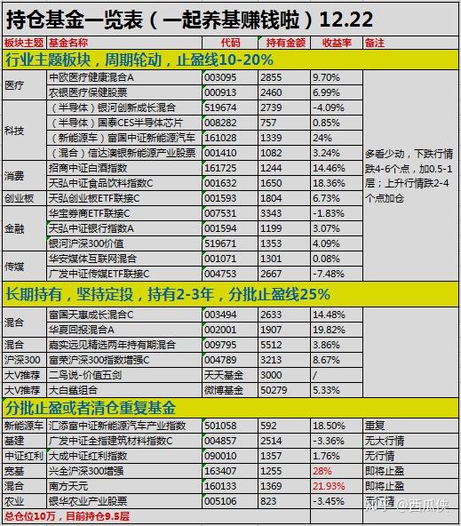 新澳门开奖结果+开奖记录表查询｜最佳精选解释定义