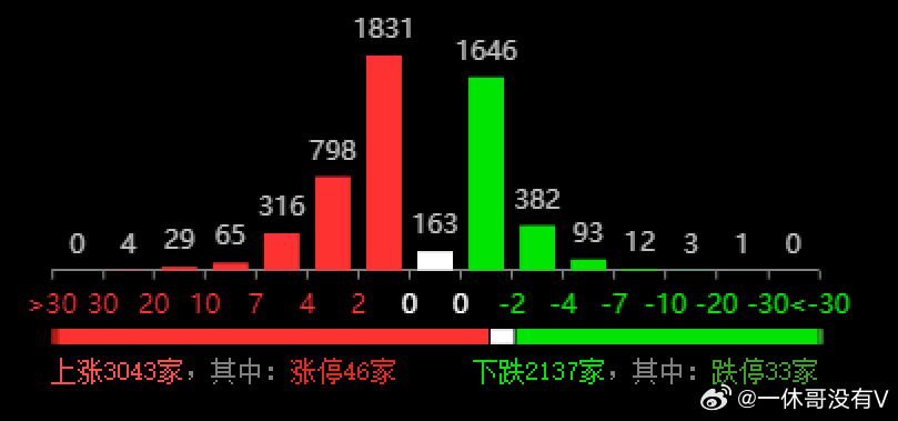 2024年新奥开奖结果｜数据解释说明规划