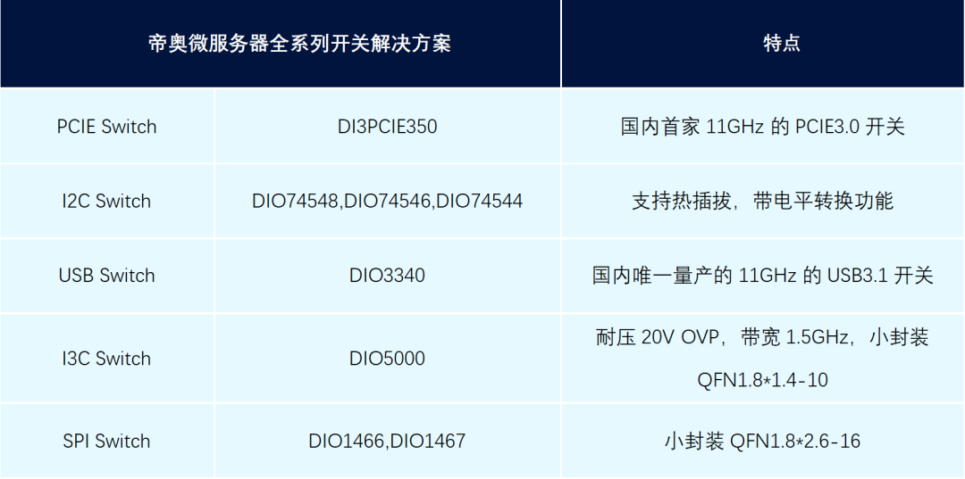 新奥全部开奖记录查询｜适用计划解析方案