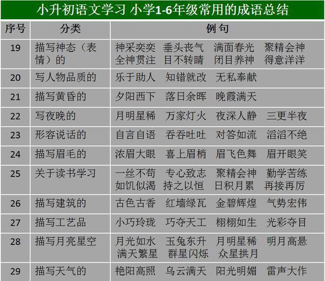 新奥天天免费资料四字成语,广泛的解释落实方法分析_PT35.694