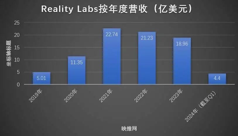 2024新澳最精准资料大全,仿真技术方案实现_Tablet61.794