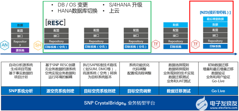 新澳118资料库,具体操作步骤指导_6DM14.274