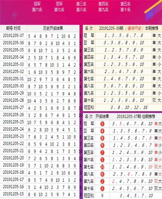 澳门四肖八码期凤凰网,深入分析定义策略_LT32.119