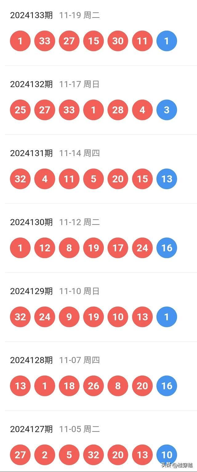 2024新澳开奖记录｜效能解答解释落实