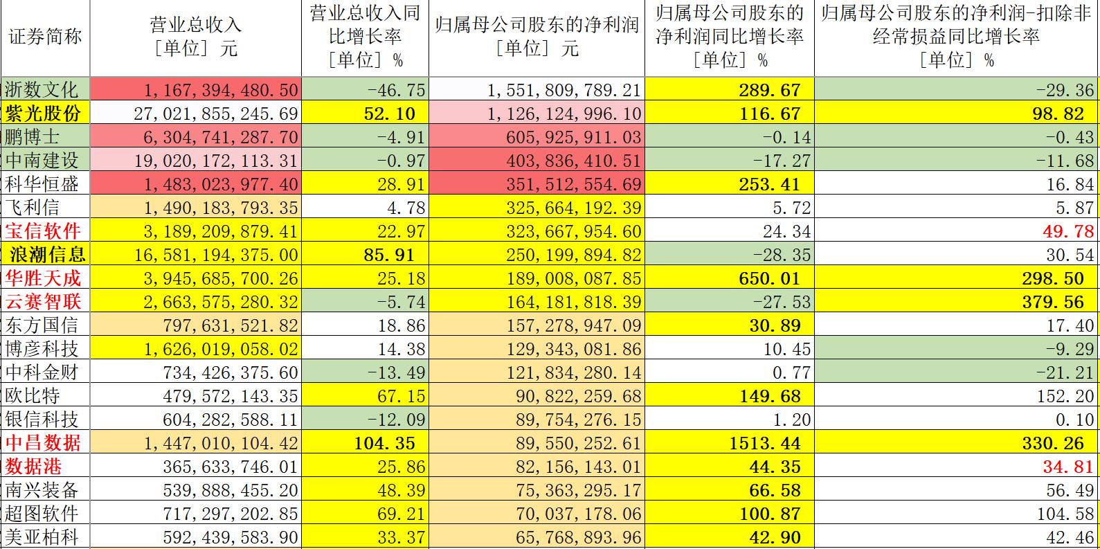 2024年12月18日 第30页