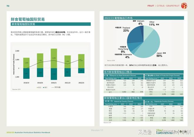 2024新澳三期必出一肖,实证数据解析说明_FHD62.912