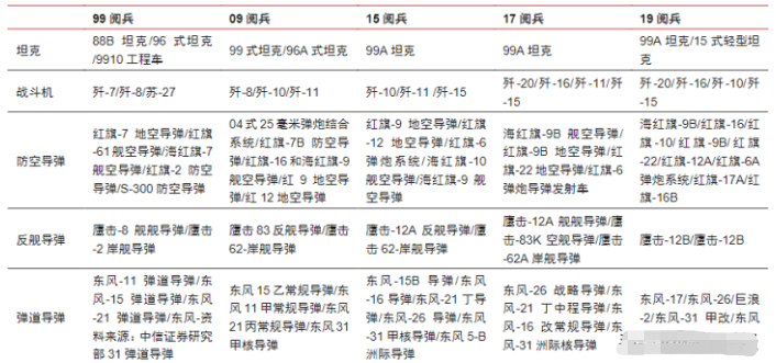 2024新澳最准确资料｜最佳精选解释定义