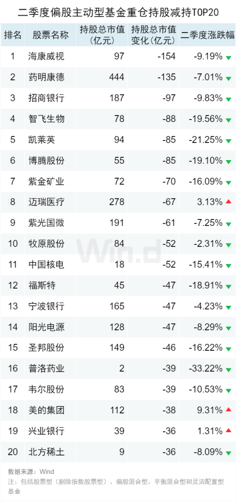 2024新澳最精准免费资料｜效能解答解释落实