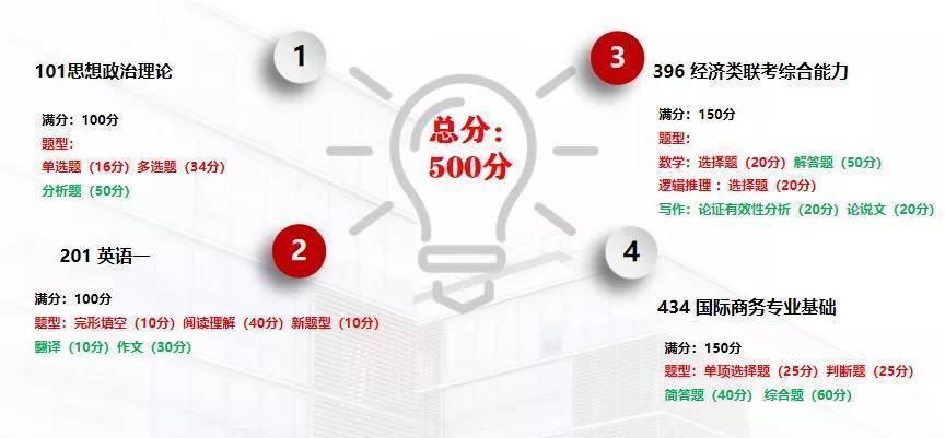 新澳门一肖中100期期准,理论分析解析说明_开发版31.501