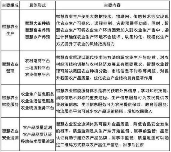 新门内部精准资料免费｜决策资料解释落实