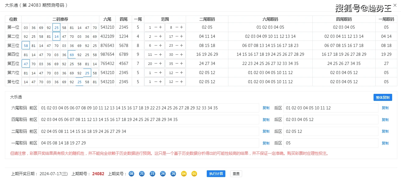 新奥门开奖记录｜最佳精选解释定义