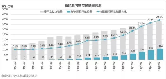 2024新澳门精准资料免费｜数据解释说明规划