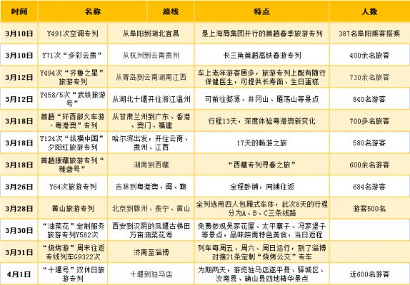 新澳天天开奖资料大全旅游攻略｜决策资料解释落实