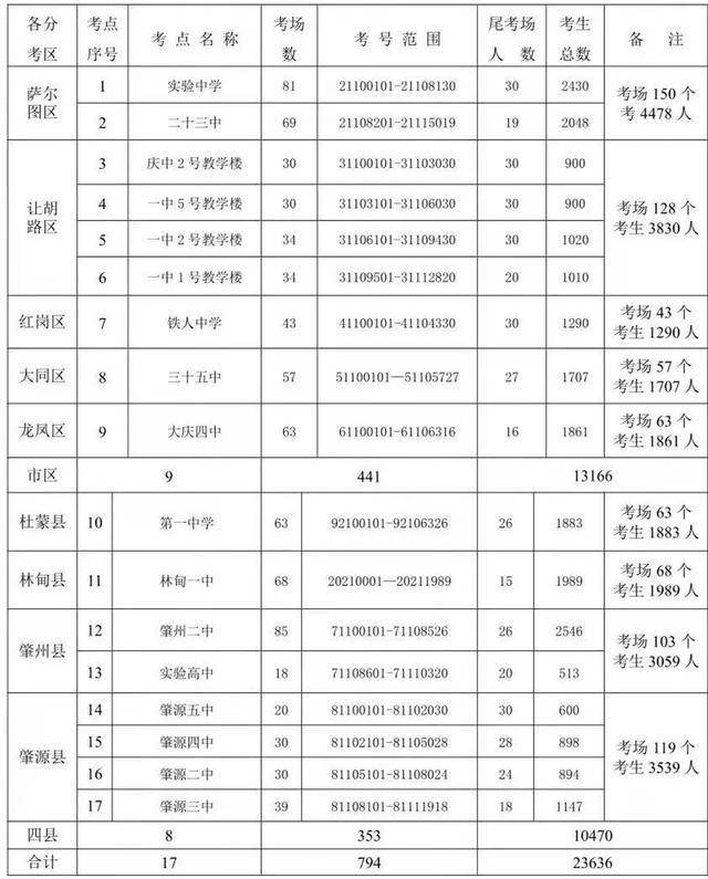 新澳门开奖结果+开奖号码｜最佳精选解释定义