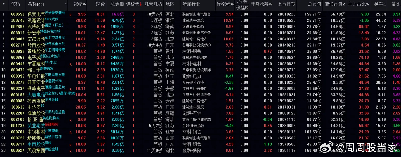 新澳门六开奖结果今天｜适用计划解析方案